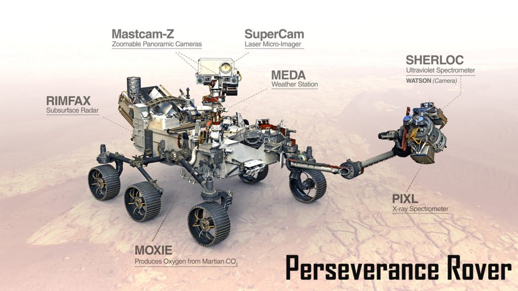 Perseverance rover designing